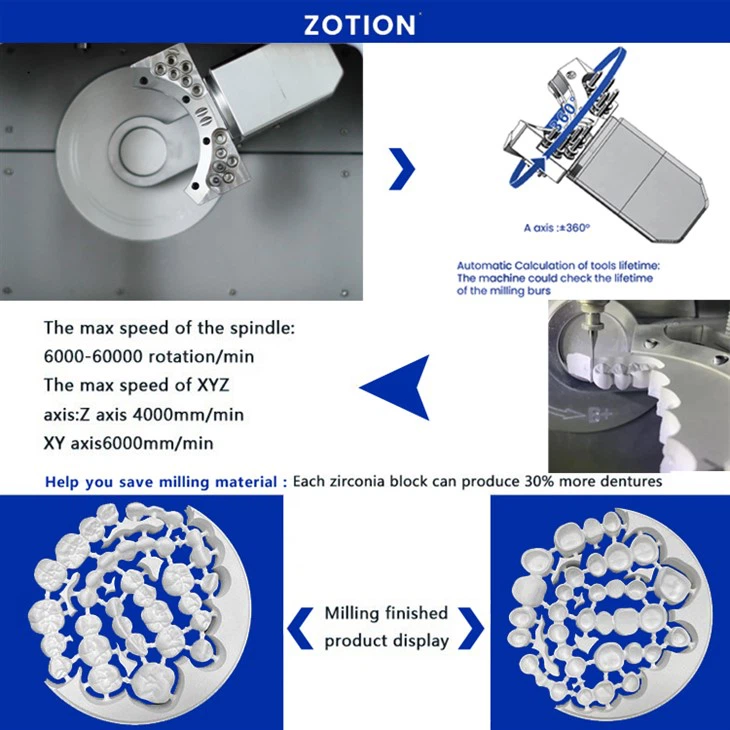 Zirconia Dental Machine