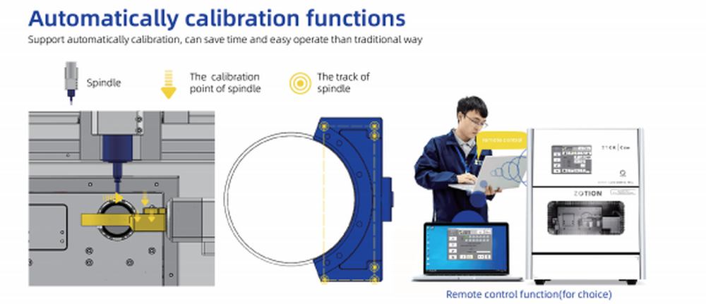 Big power spindle 5 axis wet milling machine of glass ceramic pre-milled abutment and titanium disc for dental labs advantage 2 Big power spindle 5 axis wet milling machine of glass ceramic pre-milled abutment and titanium disc for dental labs advantage 2