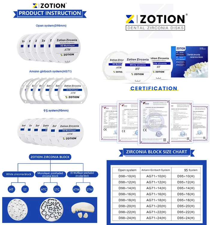 98mm Zirconia Disc Dental Zirconia blank site 98mm Zirconia Disc Dental Zirconia blank site
